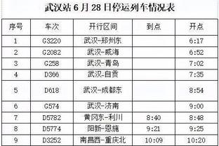 ?胡明轩21分 周琦17+10 广东狂胜广厦53分豪取10连胜